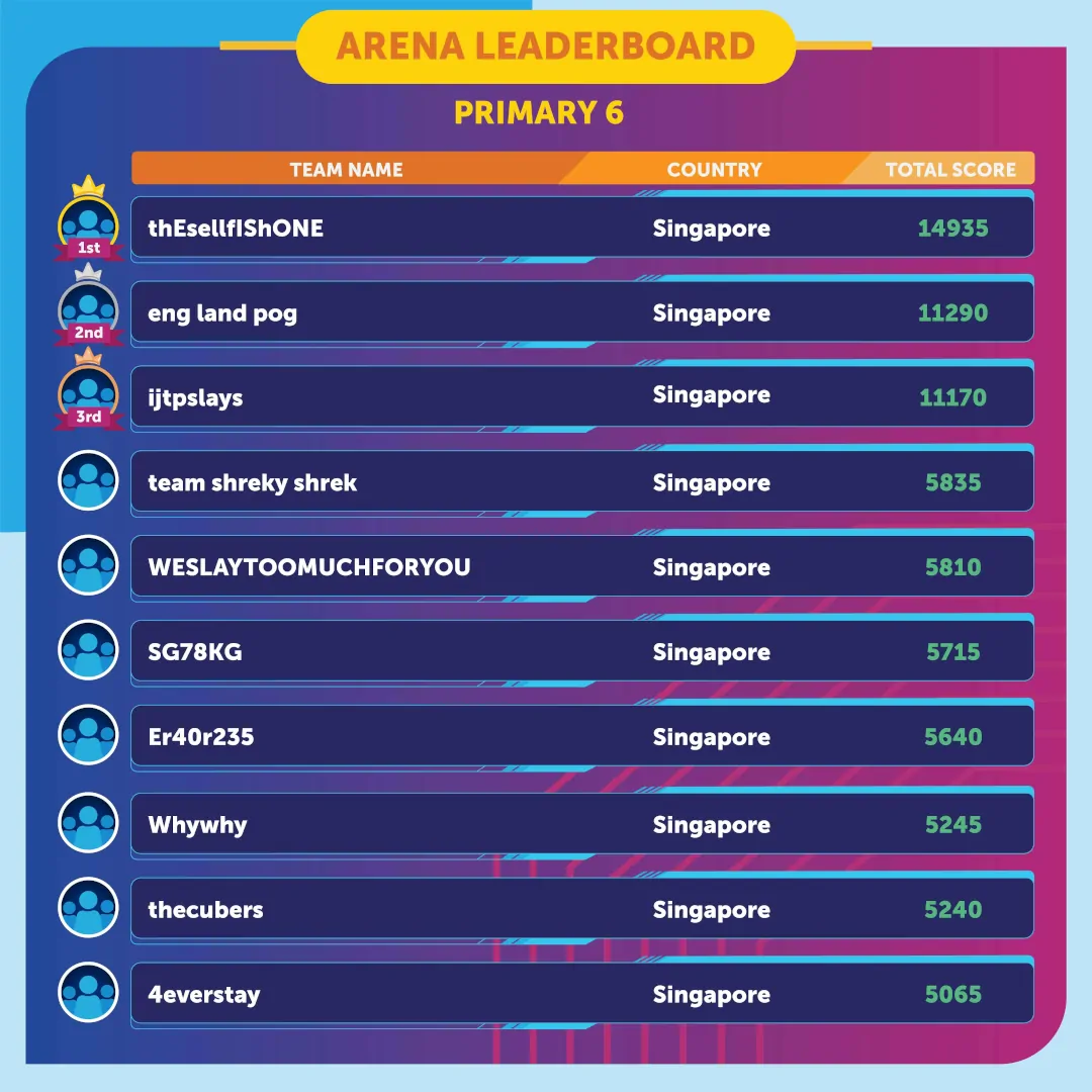 arena-january-2023primary-6.jpg