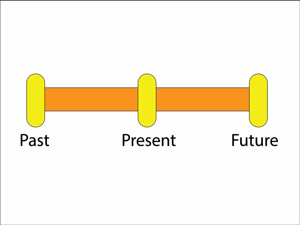 Verb Tenses - Present Tense - Exercise 11 - Simple Present Tense - Read  Theory Workbooks