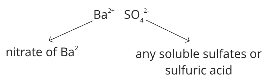 Insoluble barium sulfate, BaSO4