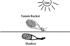 Tennis Racket Shadow