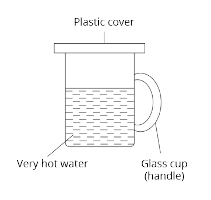 A cup which contained very hot water was covered with a plastic cover