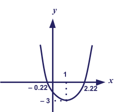 Quadratic Functions In Real-World Context Image 7