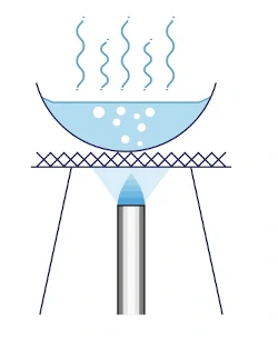 Evaporation process to obtain solid from solution by heating the solution until all the water evaporate.. 