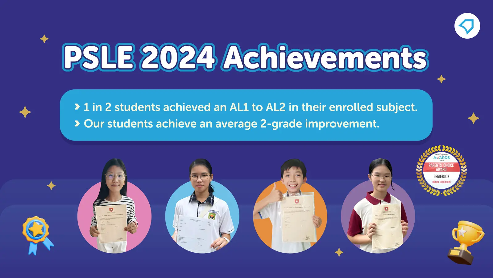 PSLE-2024-Results.webp