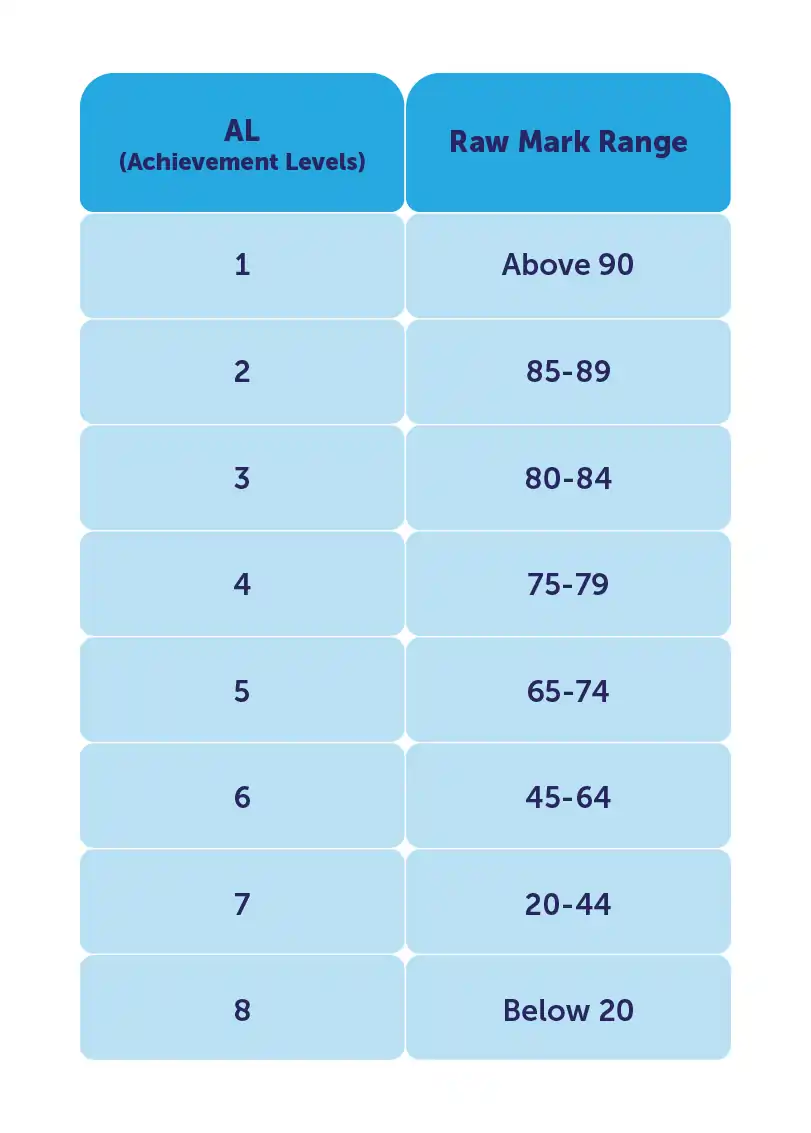 psle-06-2.webp