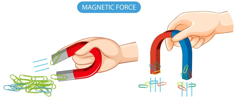 5 Fun magnet experiments for kids with everyday items: Let's learn with ChatGPT