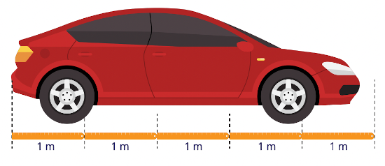 measuring length of a car