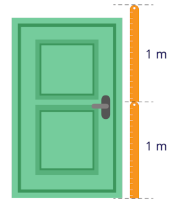 measuring height of bedroom door