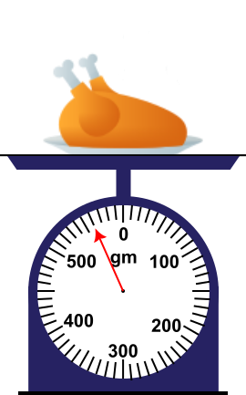 weighing chicken