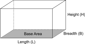base area of cuboid