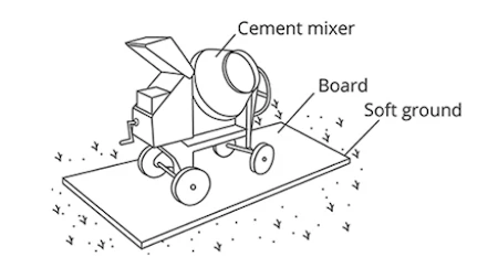 A cement mixer is placed on a large flat board to prevent it from sinking into soft ground.