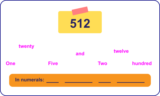 Chọn các từ đúng và sắp xếp chúng theo thứ tự để tạo thành số được hiển thị.