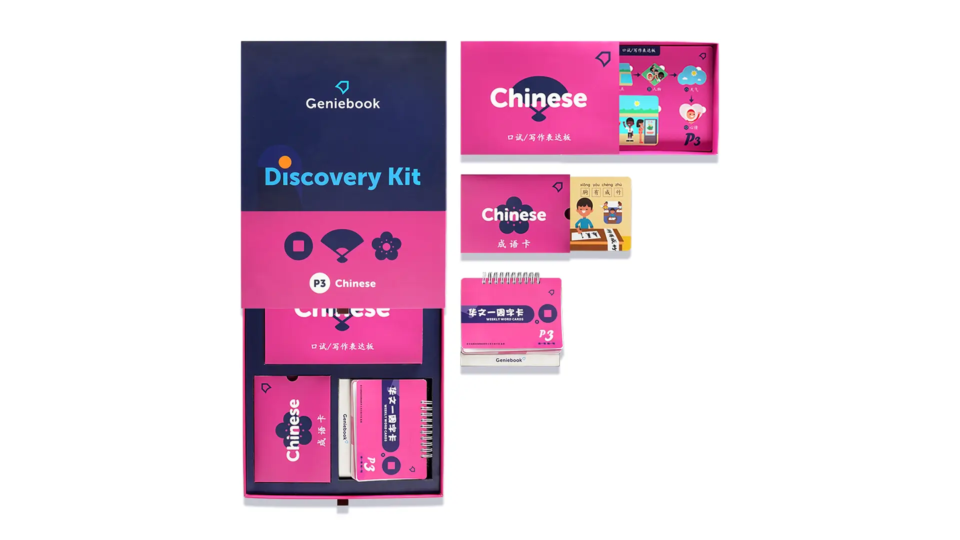 Geniebook Chinese: What's in the Discovery Kit?