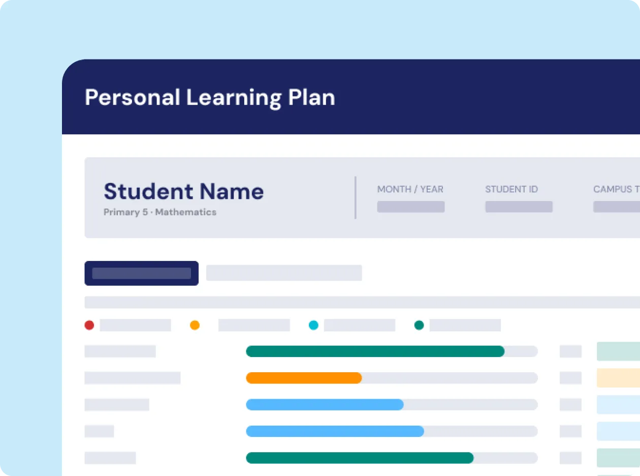 Personal Learning Plan preview